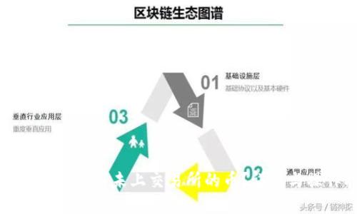 TP钱包能否购买未上交易所的币？详解与操作指南