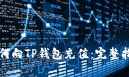 如何向TP钱包充值：完整指南