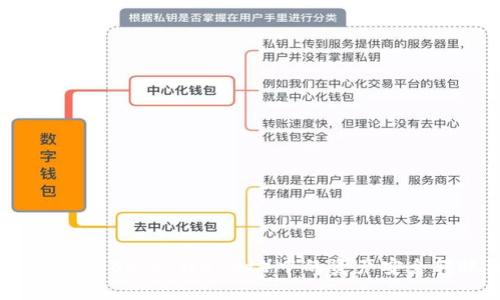 如何将波宝钱包（Bobo Wallet）中的资产安全转账到TP钱包
