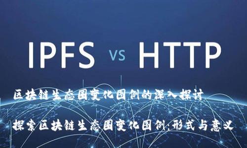 区块链生态圈变化图例的深入探讨

探索区块链生态圈变化图例：形式与意义