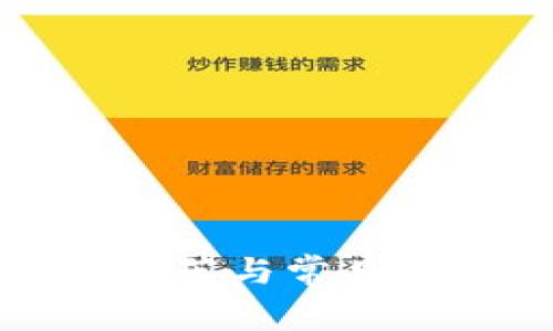 TP钱包节点推荐与常见错误解决指南