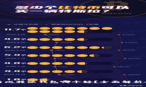 TP钱包与比特派钱包哪个好？全面解析各自优劣