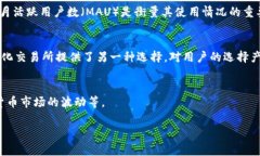 关于TP钱包（TokenPocket Wallet）全球用户数量的确切