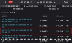 TP钱包资金池不显示的原因及解决方法详解