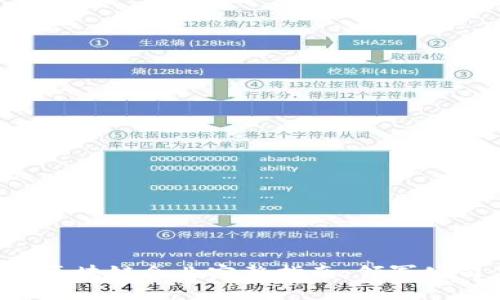 2023年北京地区区块链企业完整指南：领军公司与创新创业项目
