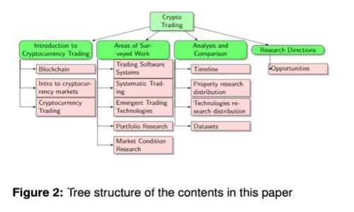 TP钱包可以存FIL币吗？详细解析与使用指南