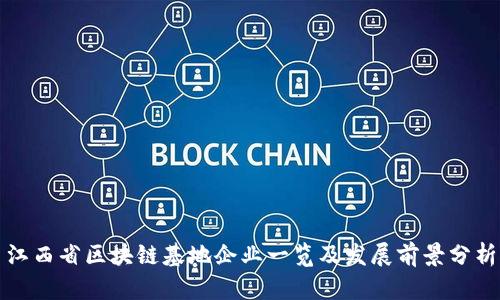 江西省区块链基地企业一览及发展前景分析